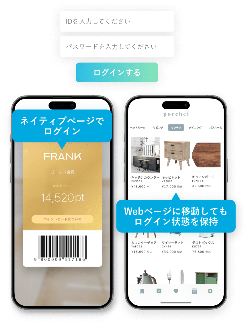 ECカートとのログイン連携機能の画面イメージ