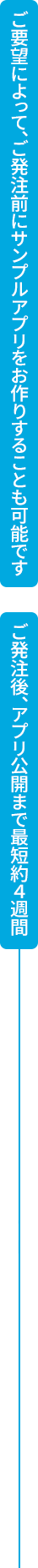 「ご要望によって、ご発注前にサンプルアプリをお作りすることも可能です」「ご発注後、アプリ公開まで最短約４週間」