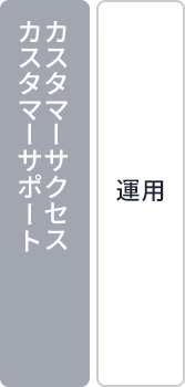 カスタマーサクセス・カスタマーサポート